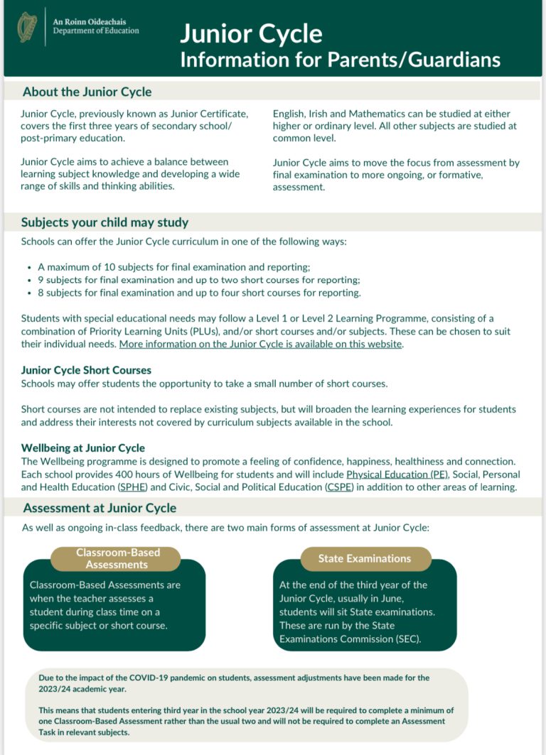Junior Cycle Information - North Monastery Co-educational Secondary School