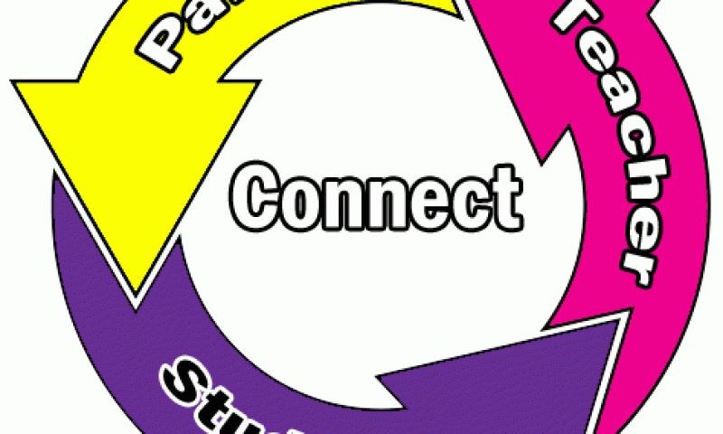 2nd Year Parent Teacher Meeting